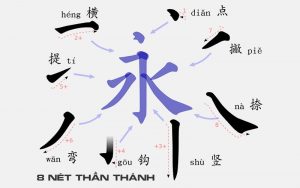 cac-net-trong-tieng-trung-va-9-quy-tac-viet